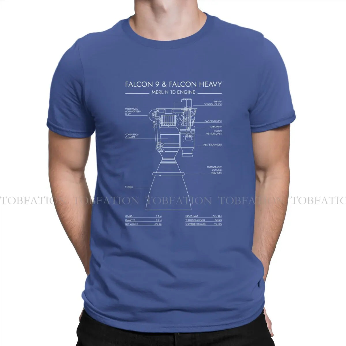Camiseta SpaceX Motores Raptor y Merlin – Falcon 9 / Falcon Heavy