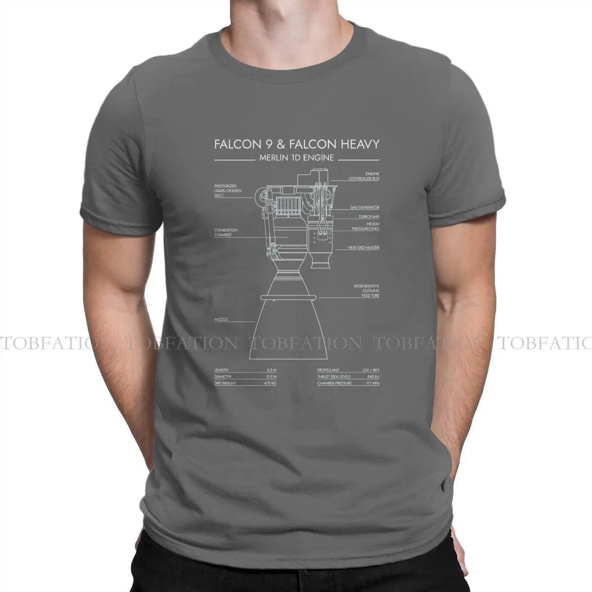 Camiseta SpaceX Motores Raptor y Merlin – Falcon 9 / Falcon Heavy