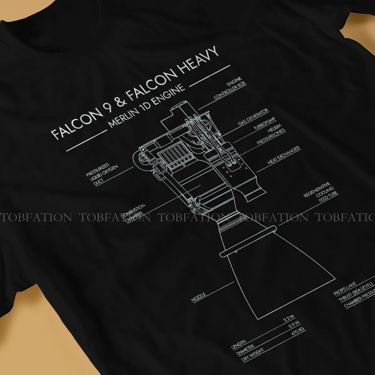 Camiseta SpaceX Motores Raptor y Merlin – Falcon 9 / Falcon Heavy