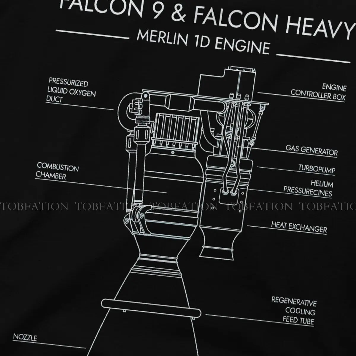 Camiseta SpaceX Motores Raptor y Merlin – Falcon 9 / Falcon Heavy