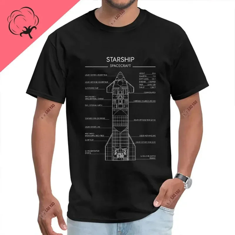 Camiseta Unisex de Algodón – SpaceX Starship