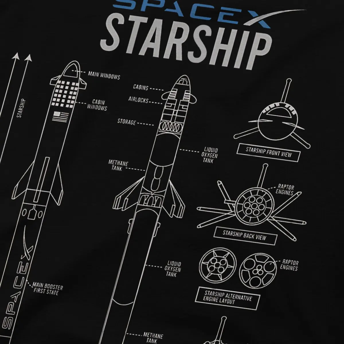 Camiseta SpaceX Starship