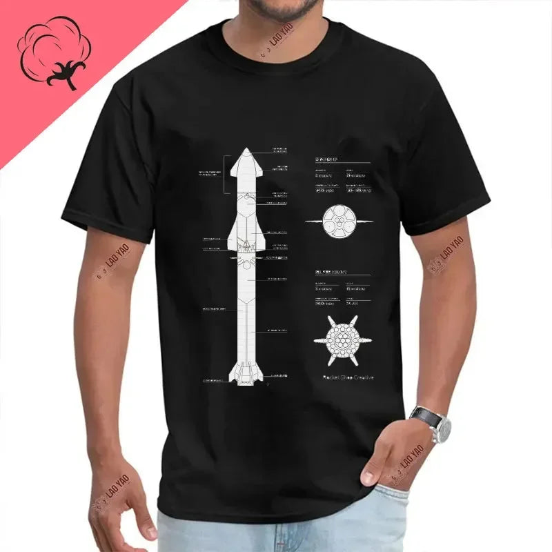 Camiseta Unisex de Algodón – SpaceX Starship