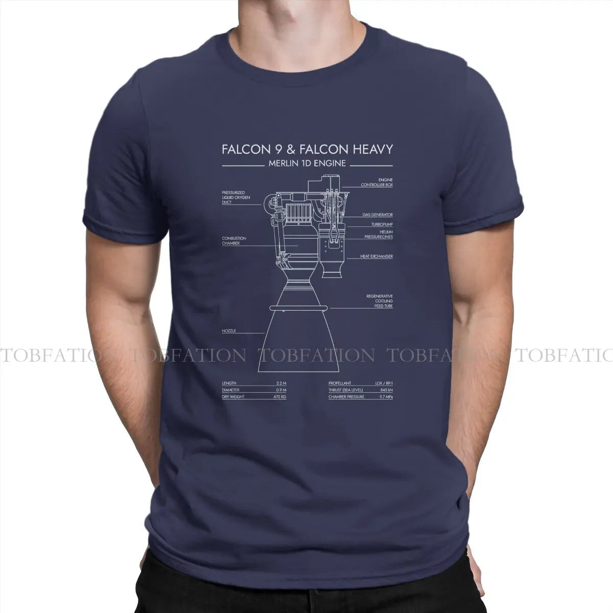 Camiseta SpaceX Motores Raptor y Merlin – Falcon 9 / Falcon Heavy