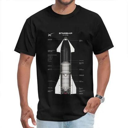 Unisex Cotton T-Shirt – SpaceX Starship