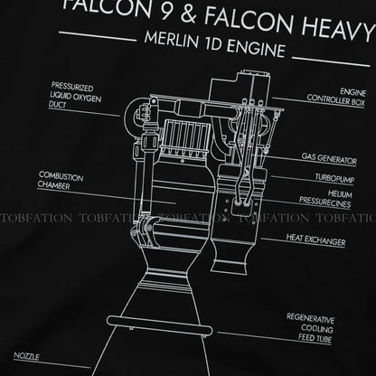 SpaceX Raptor and Merlin Engines T-Shirt – Falcon 9 / Falcon Heavy